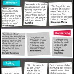 Eine Woche voll Zitate post thumbnail image